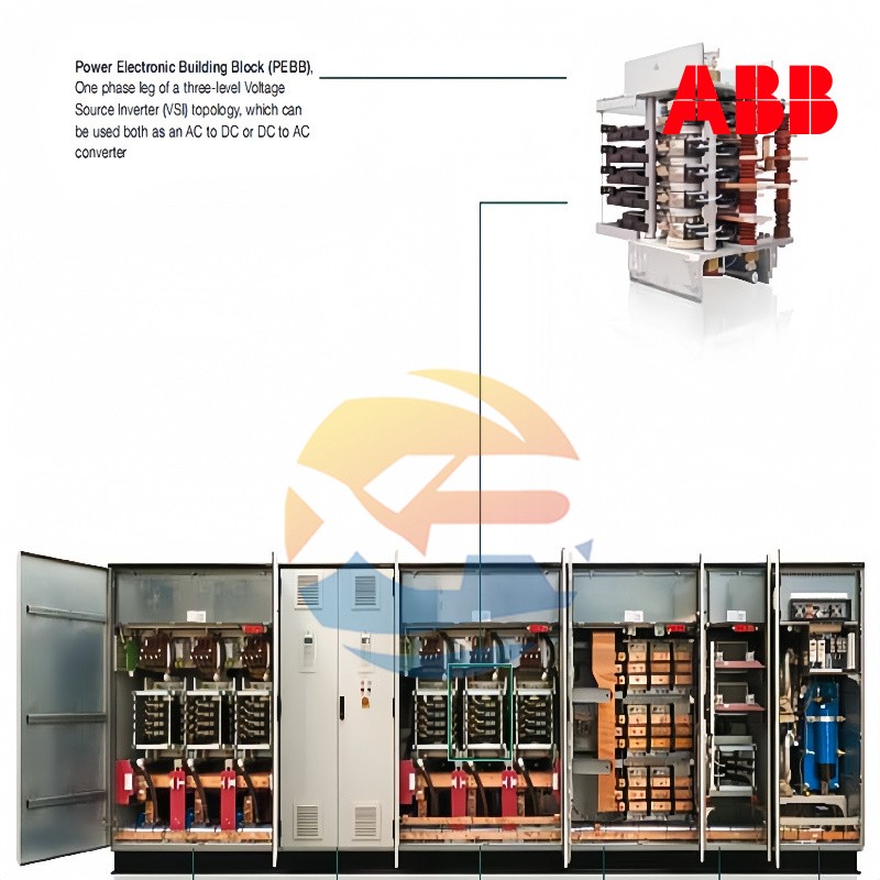ABB PCS6000 PRODUCT FAMLIY1